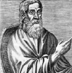 Clement Of Alexandria
